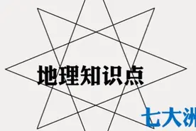 地理.七大洲视频封面