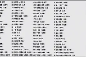 80首《一人一首经典歌曲》伤感情歌视频封面