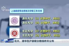 注意了！北大、清华在沪录取分数线昨天公布，招生计划均为24个视频封面
