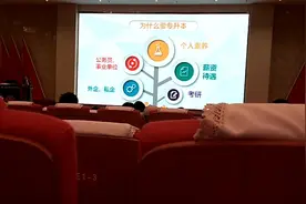 专科院校唯一的选择是专升本?可以缓解就业压力?视频封面
