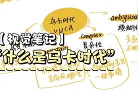 视觉笔记告诉你什么是乌卡时代视频封面