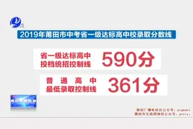 2019年莆田市中考省一级达标高中校招生录取分数线公布视频封面