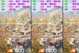 AMD一二三代锐龙CPU评测对比：默泪，良心农企！