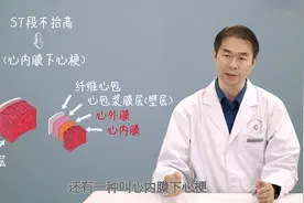 心电图的ST段代表什么？我们该如何处理？