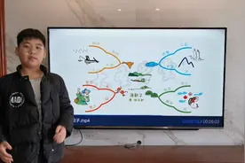 如何用思维导图秒背《渔歌子》？