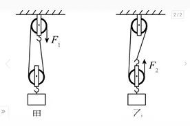 122:中考物理―滑轮组综合性大题―中考高分必杀题型视频封面