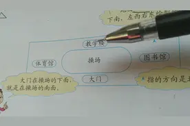 三年级数学下册，辨认地图方向和绘制简单示意图视频封面