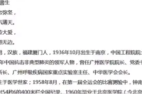 七绝•致敬钟南山院士
作者/桑門書生视频封面