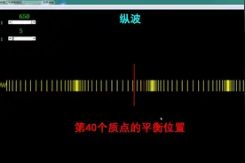 高中物理动画---横波和纵波演示视频封面