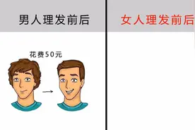 男女理发前后的“发型”变化，太搞笑了！哈哈哈