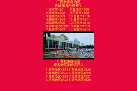 广西壮族自治区各城市身份证号码开头和原各地区身份证号码开头。视频封面