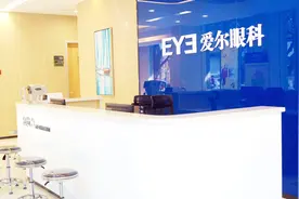 爱尔眼科的准牛股基因：1.26元涨到现在的32元，和财技有关！视频封面