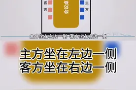 你知道主客方在座谈时，如何安排座次吗？视频封面