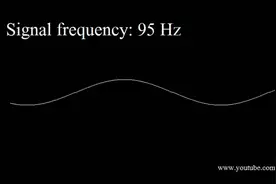 人的耳朵最大能承受多少频率，20000Hz ? 不妨来试试视频封面