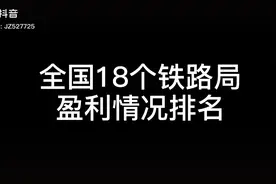 全国18个铁路局盈利情况排名视频封面