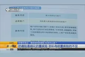 重疾险和防癌险怎么选？防癌险细化重疾险，弥补传统重疾险的不足视频封面