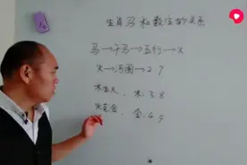 分享一下生肖为马对应吉利数字是什么视频封面