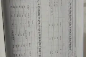 想知道历年全国一本大学的录取分数线吗，戳！视频封面