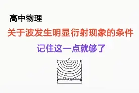【高中物理】关于波发生明显衍射现象的条件 记住这一点就够了视频封面