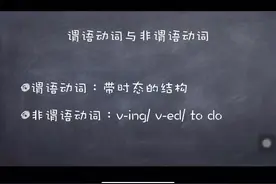 【每天学点英语4】谓语动词与非谓语动词视频封面