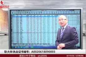 科创板的本质是什么，利多还是利空？知道了就不再是韭菜了视频封面
