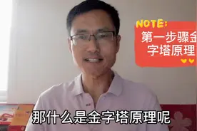 语言表达能力差，说话没逻辑？3个步骤，让你能说会道视频封面