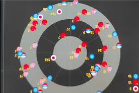 农村空旷地搜北斗卫星数量17颗，没有单独的北斗导航app,不要被骗视频封面