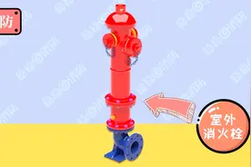 【3D模型】稳稳消防工程师室外地上式消火栓组成动画讲解