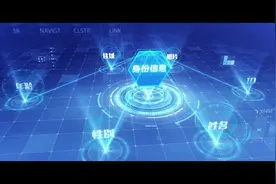 弘和集团人证合一一体机宣传片【弘和集团】视频封面