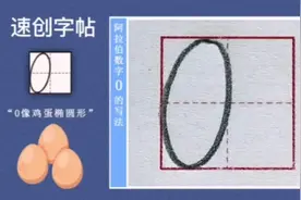 数字0的规范写法
