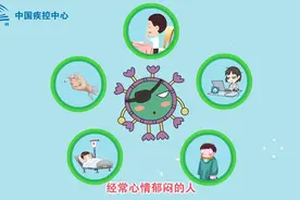 让儿童了解下冠状病毒