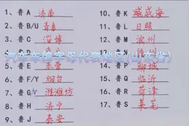 汽车车牌字母代表地区(山东省）