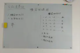 生肖为牛的人，楼层的选择视频封面