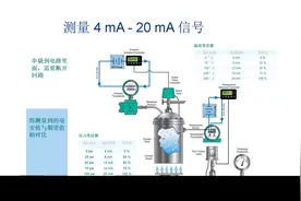 如何使用万用表的mA档位来测量4-20mA的信号好坏？测量的注意事项