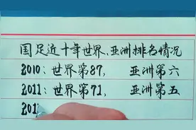 国足近十年世界、亚洲排名情况！成绩真稳定啊！视频封面
