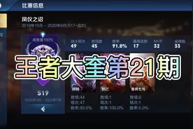 《王者大奎第21期》小号上分记，93.6％的胜率上钻石，轻松五杀！