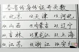 各省份身份证开头数视频封面