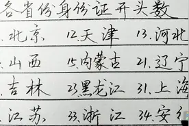 各省份身份证开头数视频封面