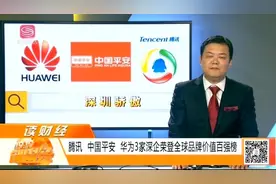 2019年全球品牌价值百强榜有15家中国企业进入榜单视频封面