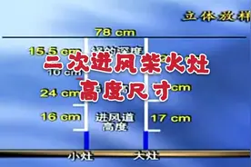 省柴灶建造，立体高度尺寸补充，网友：太详细了视频封面