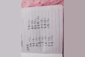 麻辣香锅底料，香料粉的详细配比