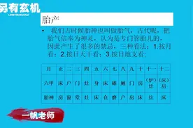 俗语中的“胎气，胎神”是什么？老师举例子告诉你怀孕期间的禁忌视频封面