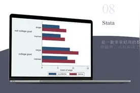 十大常用数据分析软件视频封面