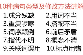 10种病句类型及修改方法，5分钟就学会！孩子再也不怕改病句了！视频封面