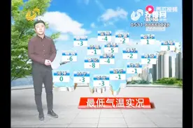 最低温零下8℃，泰安成为山东省最冷的地方，其它城市温度较高视频封面
