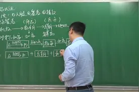 比特币交易如何防伪？私钥公钥地址啥意思？李永乐老师讲比特币视频封面