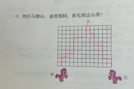 两匹马爬山，速度相同，谁先到达山顶？