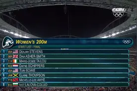 里约奥运会女子200米牙买加汤普森称雄视频封面