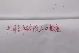 中国各年龄段人口数量，60后，70后，80后占比最高，你是几零后？视频封面