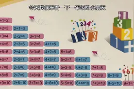 一年级小朋友爱必须学会的十以内加法口诀表：什么是列？什么是行视频封面